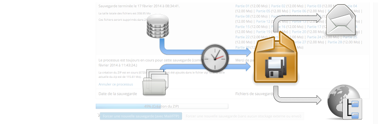 WordPress Backup Scheduler Plugin Banner Image