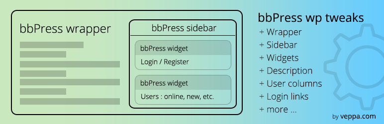 WordPress bbPress WP Tweaks Plugin Banner Image