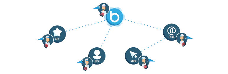 WordPress BlueConic Plugin Banner Image