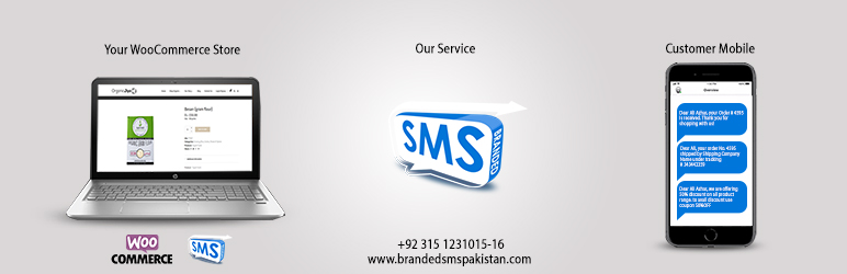 WordPress Branded SMS Pakistan Plugin Banner Image