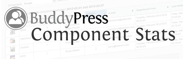 WordPress Buddypress Component Stats Plugin Banner Image