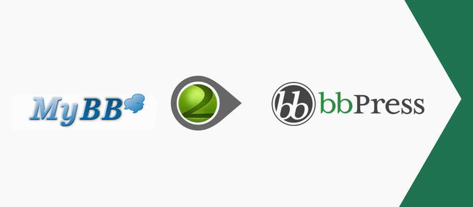 WordPress CMS2CMS: Automated myBB To bbPress Migration Plugin Plugin Banner Image