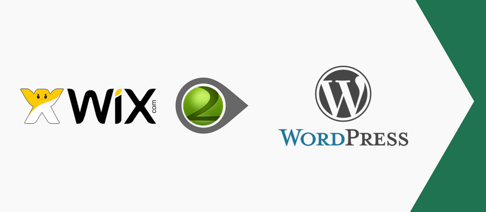 WordPress CMS2CMS: Automated WiX To WordPress Migration Plugin Plugin Banner Image