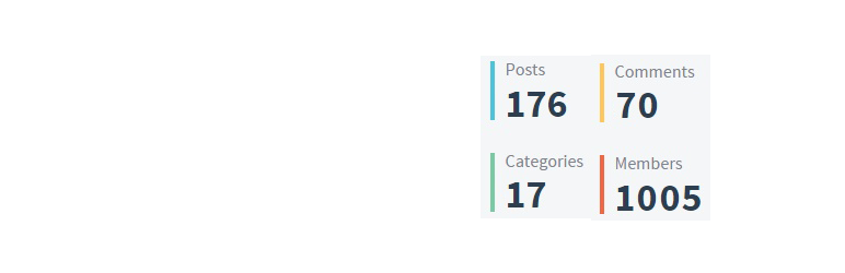 WordPress Counter Widget Plugin Banner Image