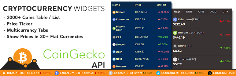 WordPress Cryptocurrency Widgets Using CoinGecko API Plugin Banner Image