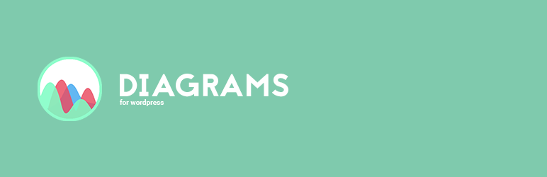 WordPress Diagrams & Charts Plugin Banner Image