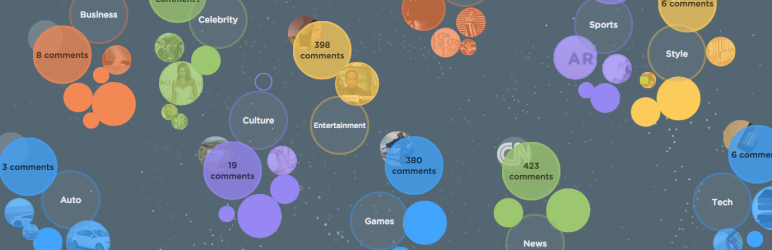 WordPress Disqus Conditional Load Plugin Banner Image