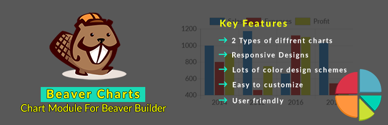 Beaver Charts – Beaver Builder Chart Module - WordPress Plugin | 2024