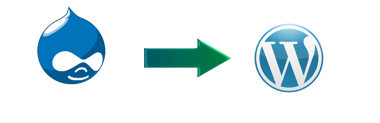 WordPress FG Drupal to WordPress Plugin Banner Image