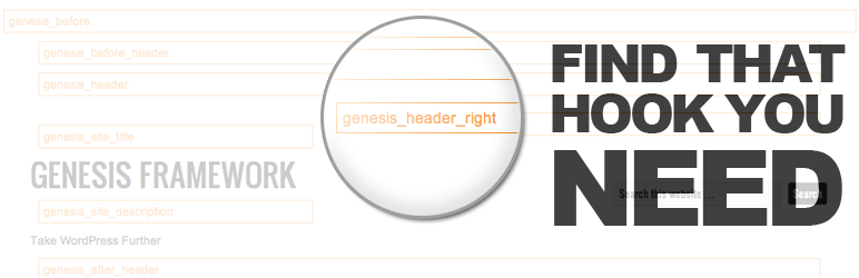 WordPress Genesis Visual Hook Guide Plugin Banner Image