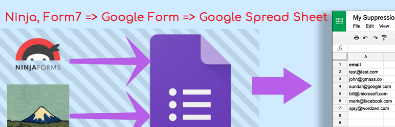 WordPress Google Form Binder Plugin Banner Image