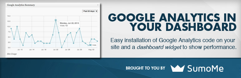 WordPress Google Analyticator Plugin Banner Image