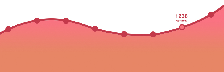 WordPress Growth Hacking Analytics by qunb.com Plugin Banner Image