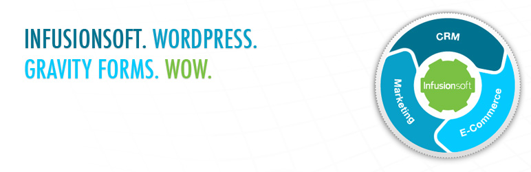 WordPress Infusionsoft Gravity Forms Add-on Plugin Banner Image