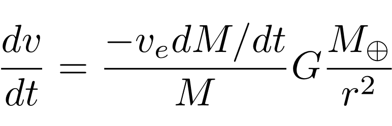 WordPress KaTeX Plugin Banner Image