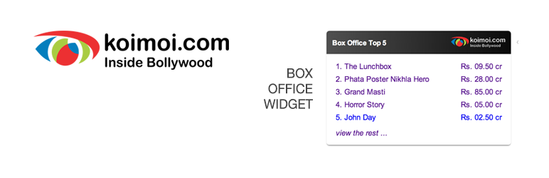 WordPress KoiMoi Box Office Widget Plugin Banner Image