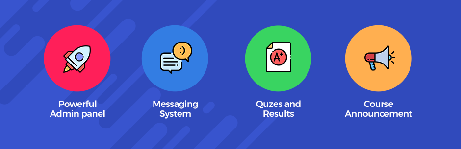 WordPress MasterStudy LMS – Free Learning Management System WordPress Plugin for Online Courses Plugin Banner Image