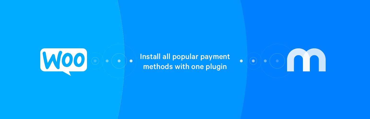 WordPress Mollie Payments for WooCommerce Plugin Banner Image