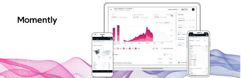 WordPress Real Time Content Analytics Plugin Banner Image