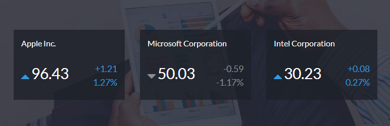 WordPress Profit Theme Engine Plugin Banner Image