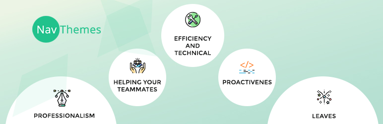 WordPress NavThemes Employee Ratings Plugin Banner Image