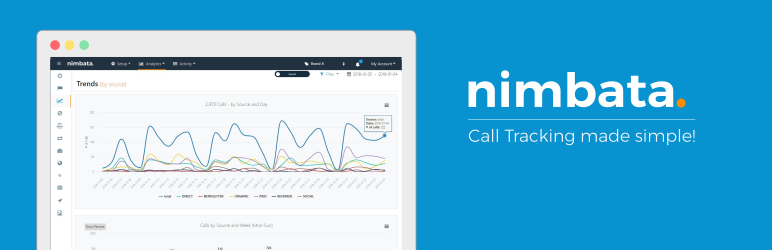 WordPress Nimbata Call Tracking Plugin Banner Image