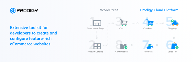 WordPress Prodigy Commerce Plugin Banner Image