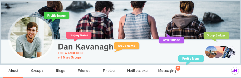 WordPress ProfileGrid – User Profiles, Groups and Communities Plugin Banner Image