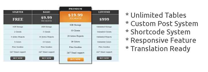 WordPress Responsive Pricing Table Plugin Banner Image