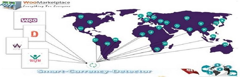 WordPress SCD – Smart Currency Detector Plugin Banner Image
