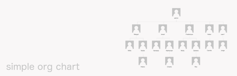 WordPress Simple Org Chart Plugin Banner Image