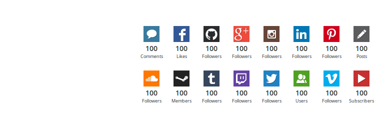 WordPress Social Count Plus Plugin Banner Image