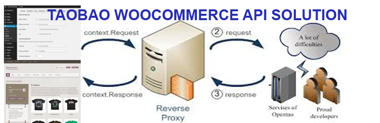 WordPress Taobao Catalog Plugin Banner Image