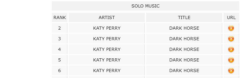 WordPress Visio Playlist Plugin Banner Image