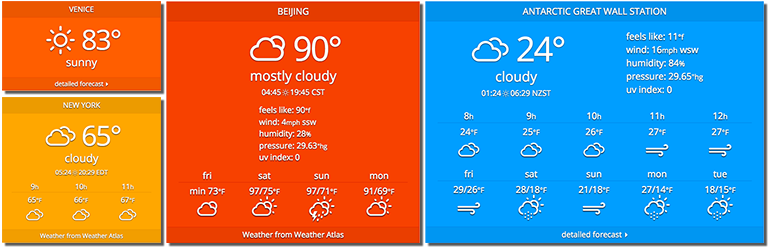 WordPress Weather Atlas Widget Plugin Banner Image