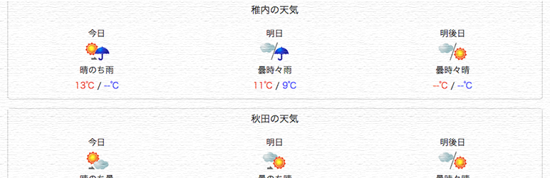 WordPress Weather in Japan Plugin Banner Image