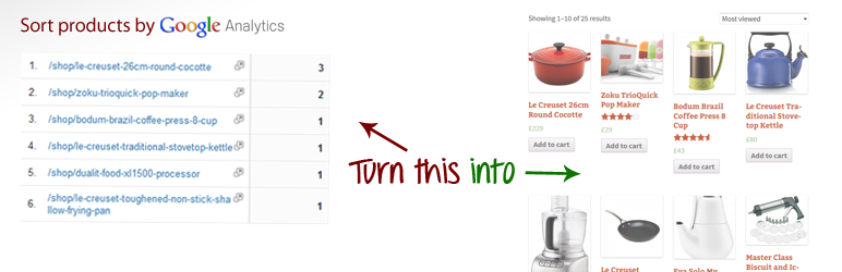 WordPress WooCommerce Dynamic Sorting Plugin Banner Image