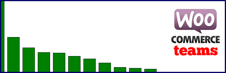 WordPress WooCommerce Teams Plugin Banner Image