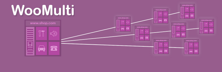 WordPress WooMulti Plugin Banner Image