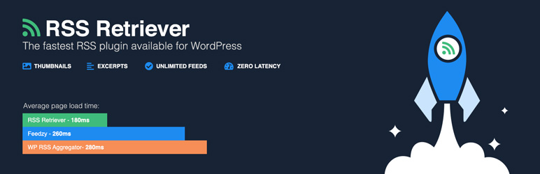 WordPress WordPress RSS Feed Retriever Plugin Banner Image
