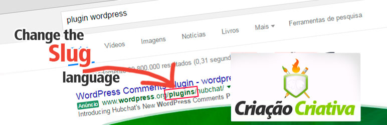 WordPress WP Slug Post Type Custom Language (Polylang) Plugin Banner Image